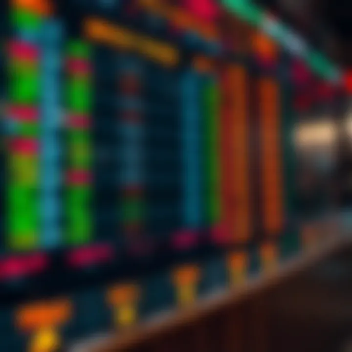 Stocks Allowed for Intraday Trading in India Stocks Allowed for Intraday Trading in India
