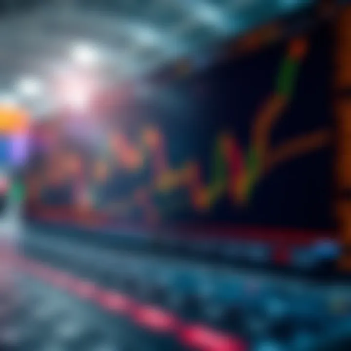 Graph illustrating key signals for timely trade execution in Indian stock market