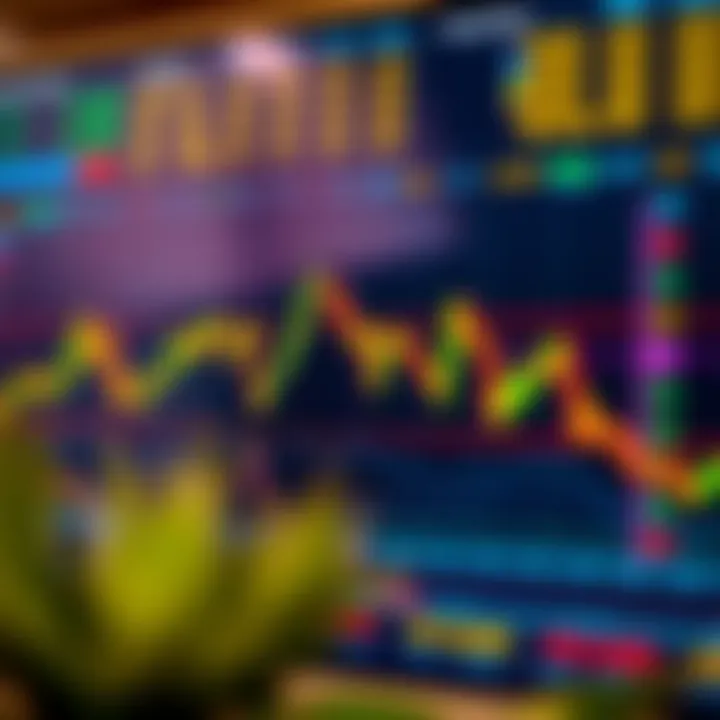 Head and Shoulders Pattern Analysis in Market Charts Diagram showing the head and shoulders pattern on a financial candlestick chart