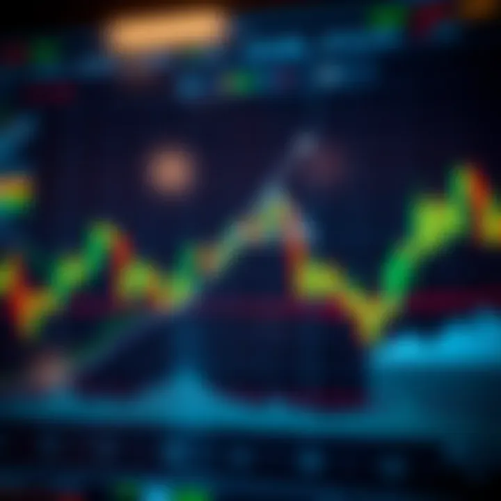 Illustration of a complex technical chart displaying symmetrical triangle pattern in stock trading