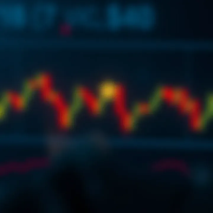 Understanding Bearish Candlestick Patterns