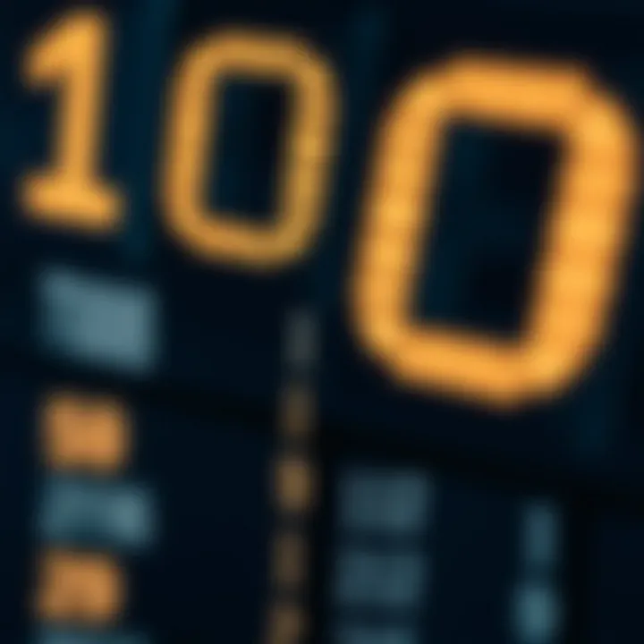 Diagram illustrating basic binary number system with digits zero and one