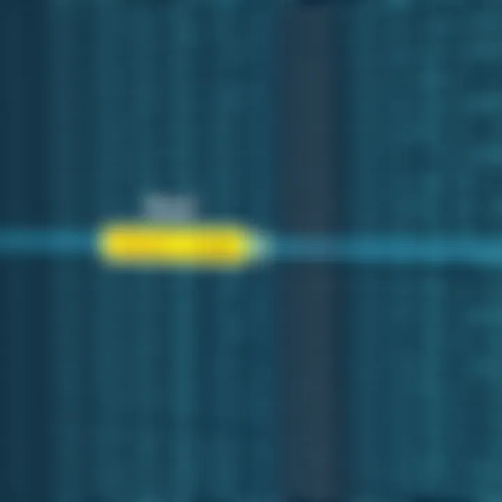 Visual Representation of Binary Search Dividing the Search Range Illustration of a sorted list with highlighted mid element showing division of search range