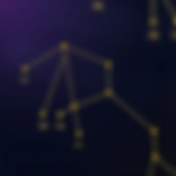 Diagram showing different binary tree structures highlighting node connections and configurations
