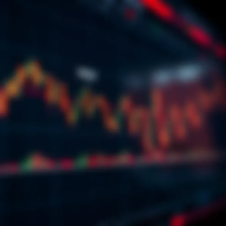 Breakout Pattern: Price Surpassing Resistance Level Chart displaying a breakout pattern with price breaking above resistance line
