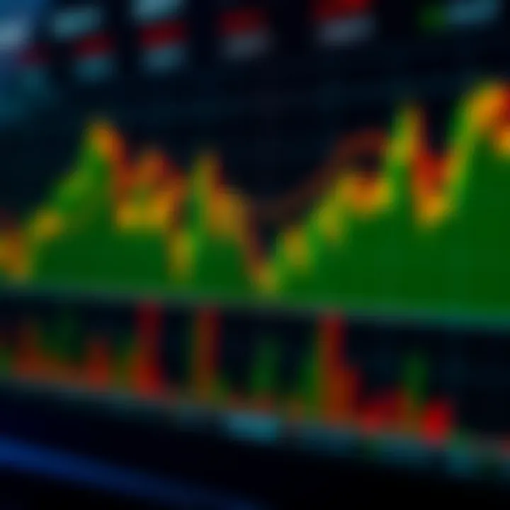 Common Breakout Chart Patterns for Market Analysis Diagram illustrating common breakout chart patterns used by traders