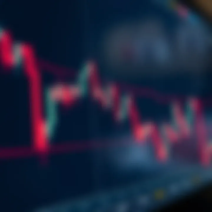Bearish Candlestick Pattern Explanation Chart illustrating bearish candlestick pattern signaling potential market decline