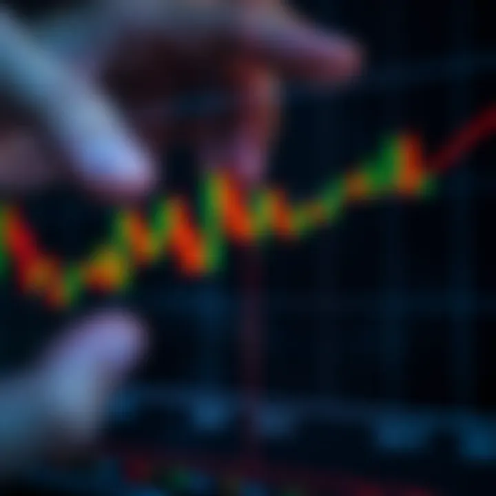 Chart showing single candlestick patterns indicating price direction shifts