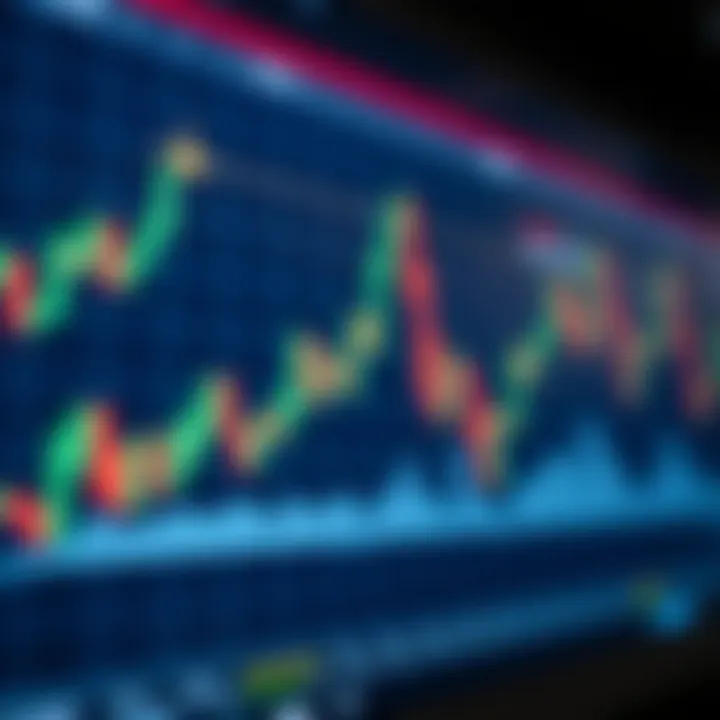 Bullish Candlestick Pattern Indicating Market Strength Bullish candlestick pattern signaling potential market upward movement