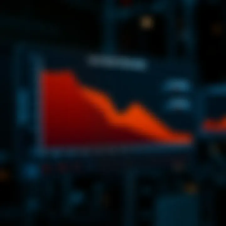 Chart illustrating critical temperatures and phase transformations in iron-carbon alloys