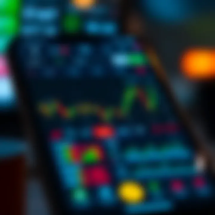 Interface of a popular Indian trading app displaying market trends and stock performance charts