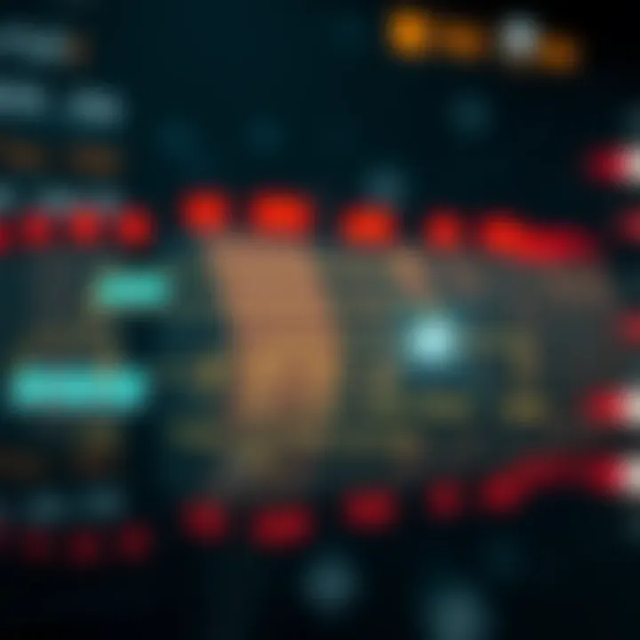 Diagram of a binary search tree illustrating nodes organized by value hierarchy