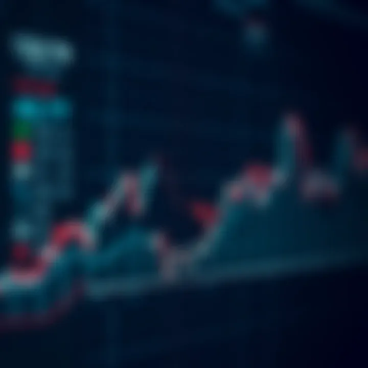 Understanding Line Chart Patterns in Market Analysis