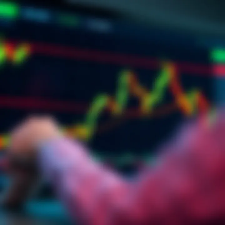 Dynamic candlestick chart highlighting key breakout points and trend reversals for effective trading decisions
