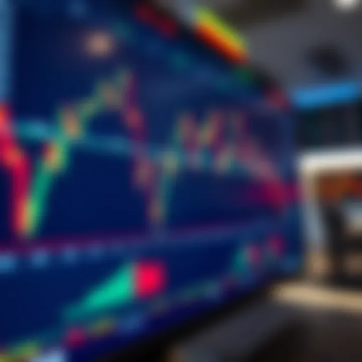 Real-time forex trading platform displaying currency pairs and live market charts