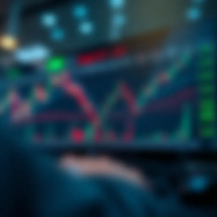 Graphical representation of forex trading strategies highlighting risk management and technical indicators
