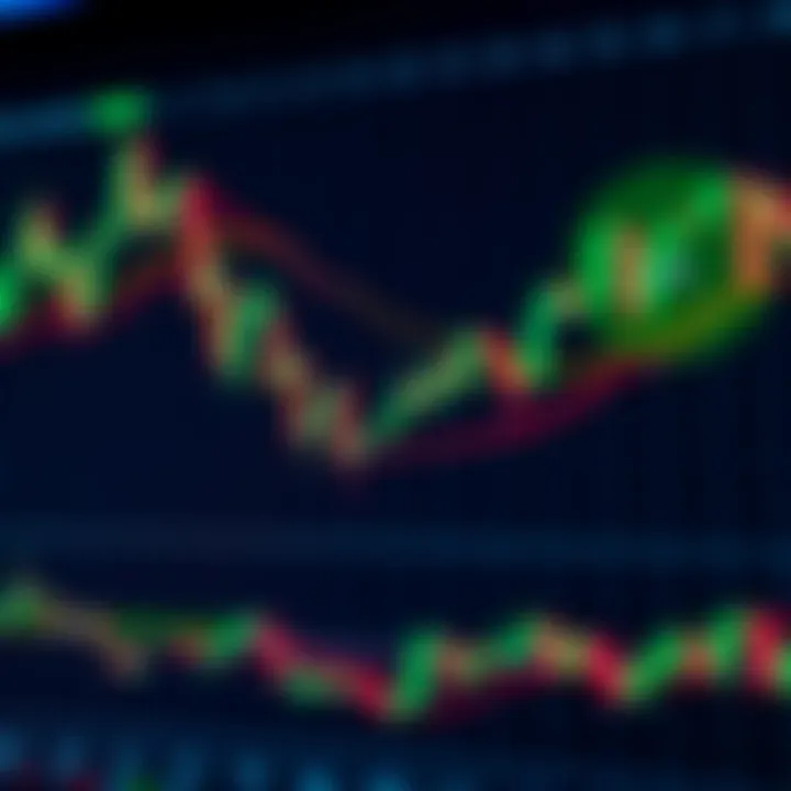 Understanding Market Chart Patterns Guide Understanding Market Chart Patterns Guide