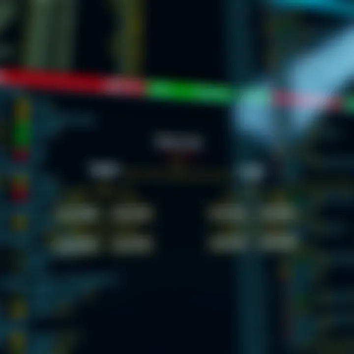 Flowchart comparing recursive and iterative methods to calculate binary tree depth