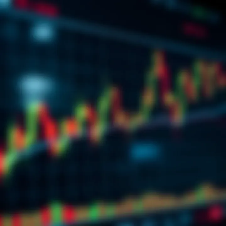 Understanding Momentum Candlestick Patterns Understanding Momentum Candlestick Patterns