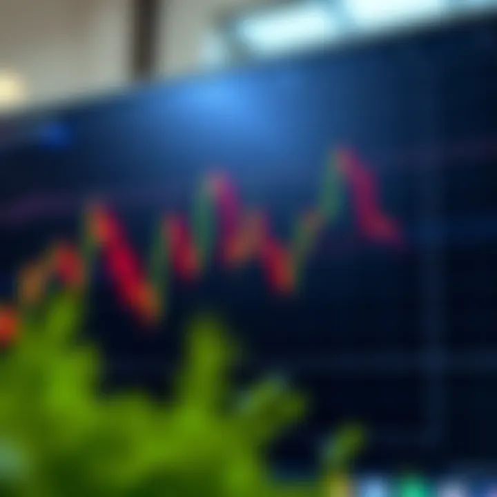 Chart showing a bullish engulfing candlestick pattern indicating a potential upward market trend