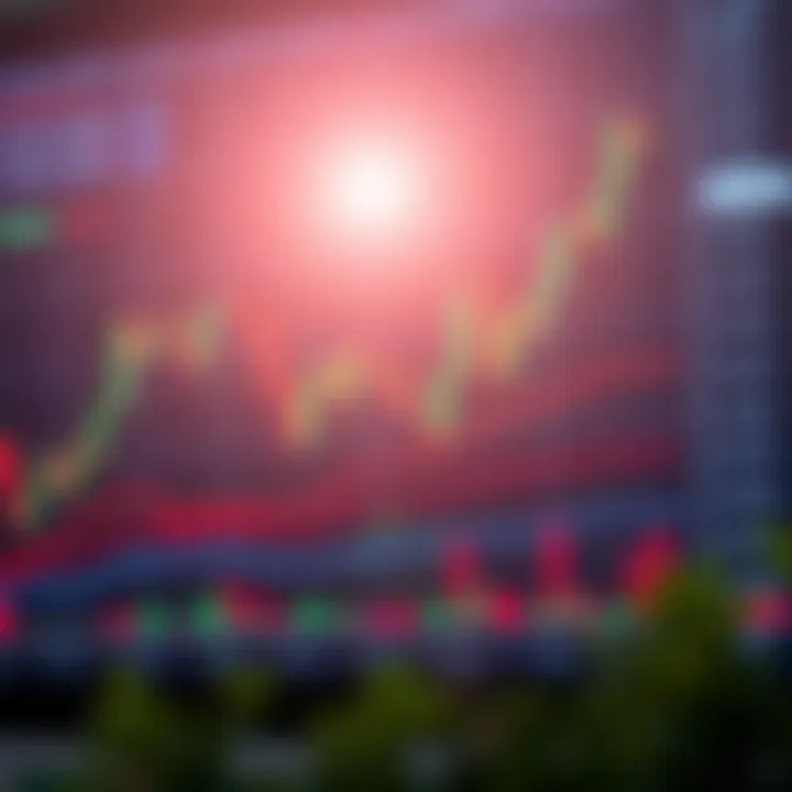 Nifty chart illustrating a bearish reversal pattern with candlestick formations and resistance levels