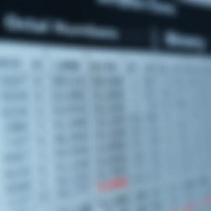 Example chart showcasing octal numbers alongside their binary equivalents