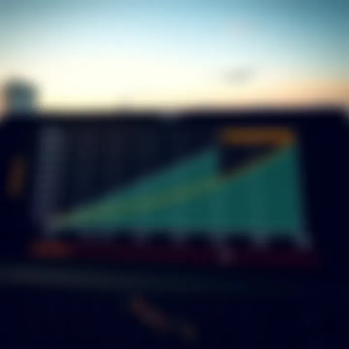 Graph showing efficiency comparison between standard binary search and optimal binary search