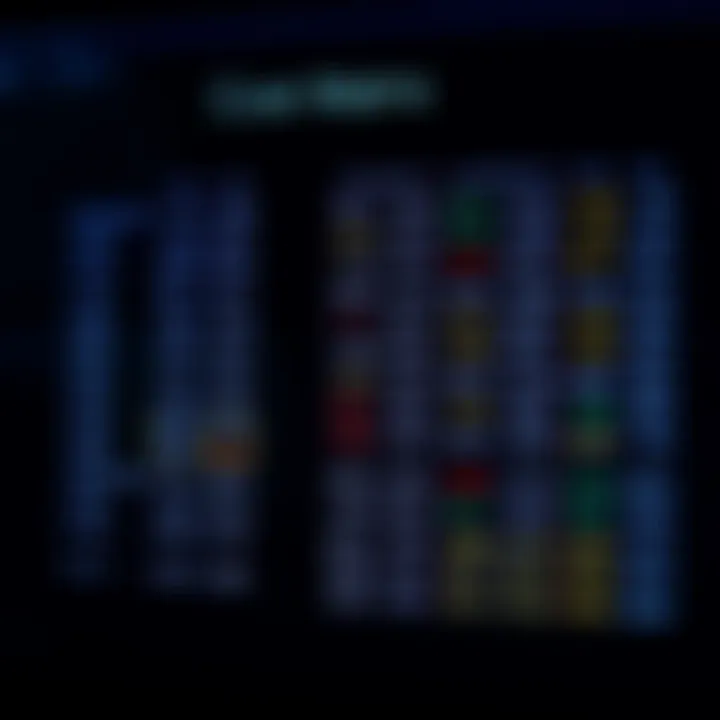 Cost Matrix for Optimal Binary Search Tree Construction Dynamic programming table showing cost calculations for constructing an optimal binary search tree