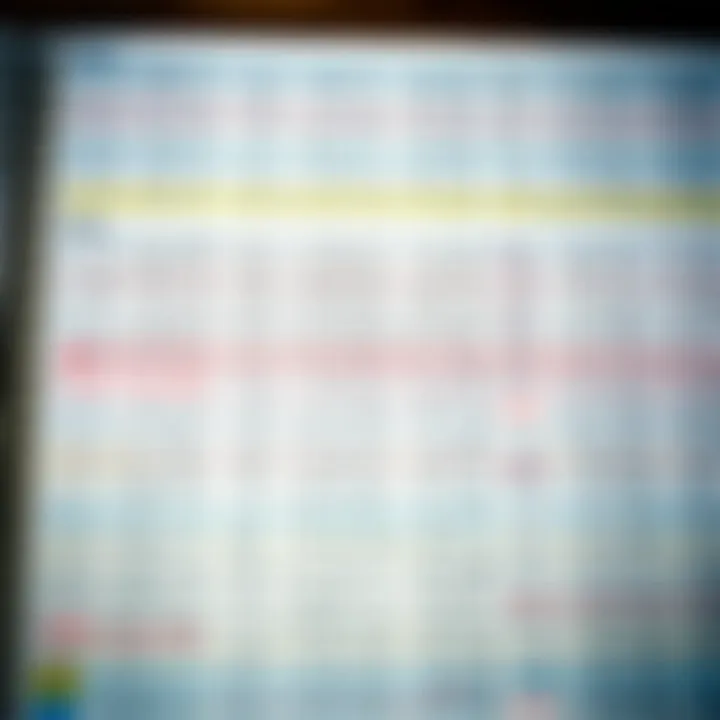 Dynamic programming matrix illustrating cost calculations for constructing an optimal binary search tree