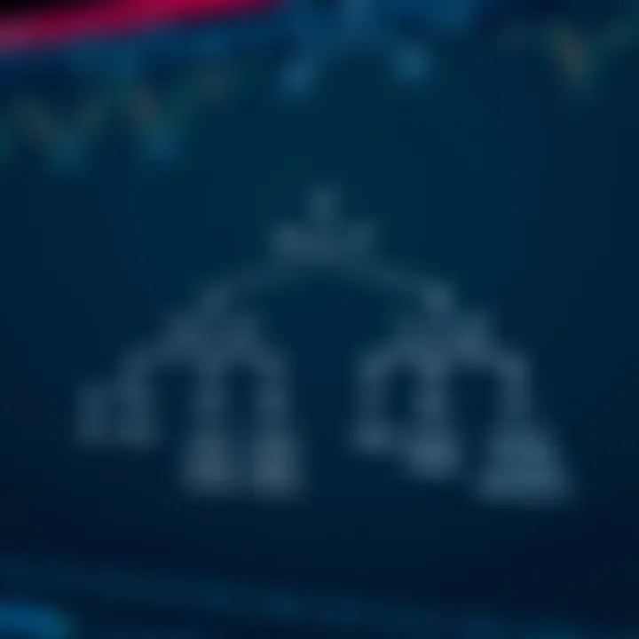 Diagram illustrating the structure of an optimal binary search tree with nodes and weighted paths
