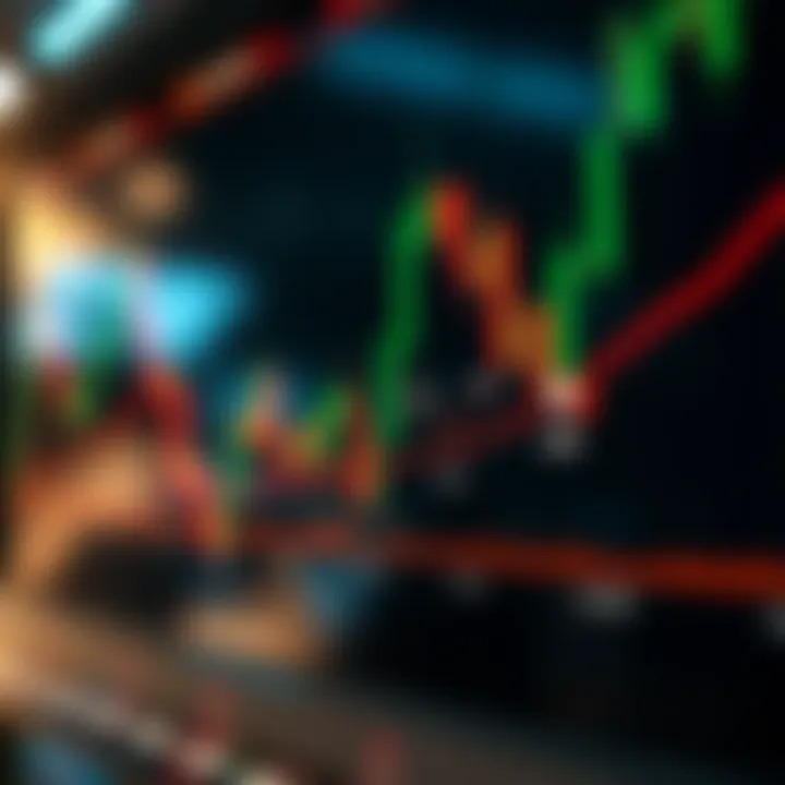 Technical chart depicting a symmetrical triangle pattern highlighting price consolidation and breakout points